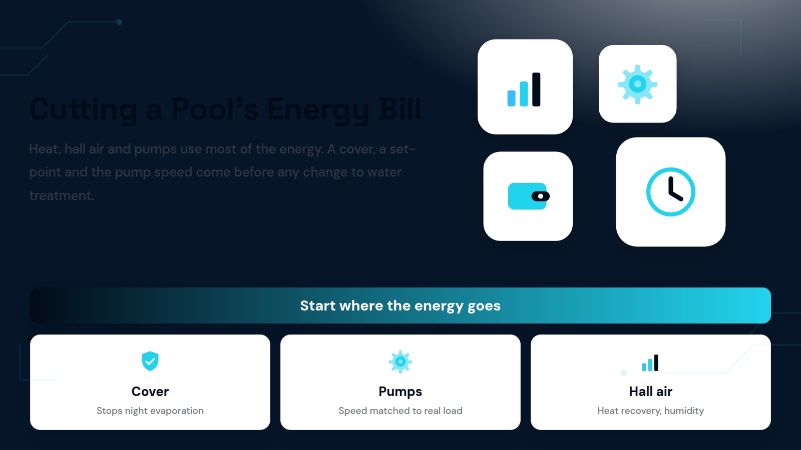 How to Cut the Energy Bill on a Pool